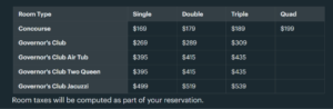 Negotiated Concourse Hotel room rates for WisCon 47 in 2027.